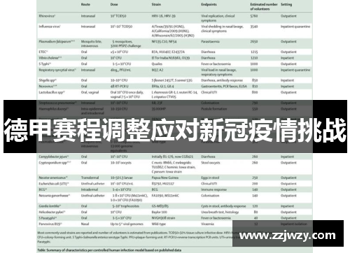 德甲赛程调整应对新冠疫情挑战